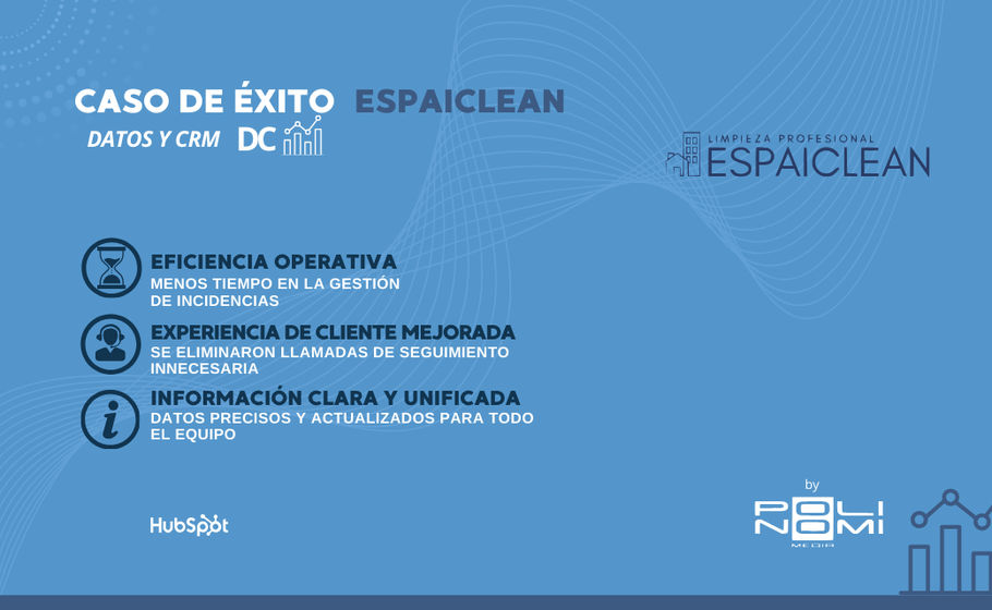 Espaiclean DC - Resultados - Nuevo