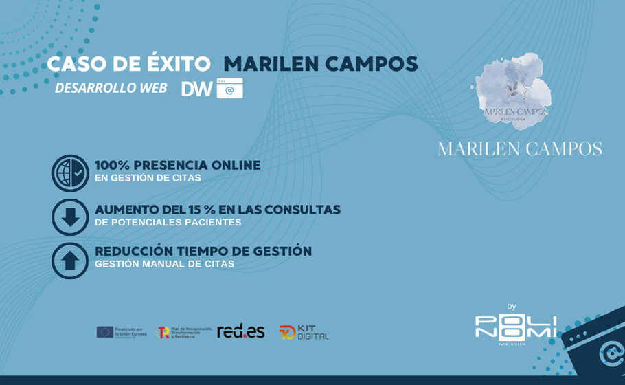 Marilen Campos DW - Resultados - Nuevo