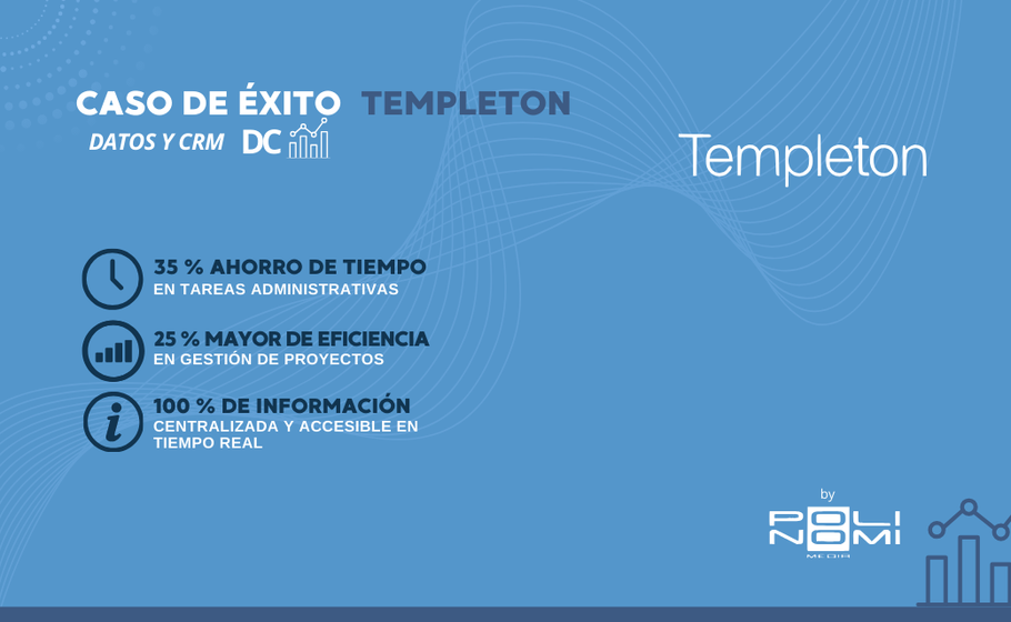 Templeton DC - Resultados - Nuevo